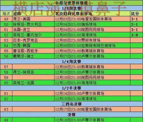 推荐世界杯投注网站大全:从用户反馈到使用全流程解析 - 世界杯全球总决赛 推荐世界杯投注网站大全:从用户反馈到使用全流程解析 - 世界杯全球总决赛