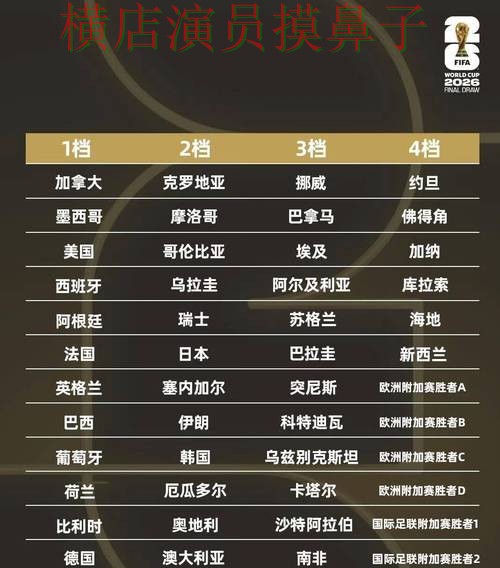 实测对比世界杯投注平台：从稳定性评测到直播观看全流程解析 - World Cup 2026