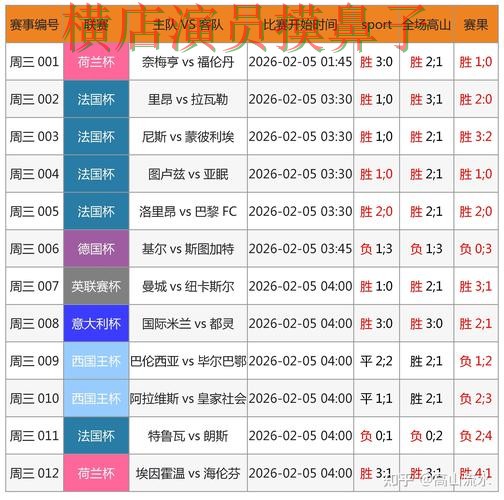 世界杯投注网站大全官网直达直播怎么看?精选给你答案(世界杯全球总决赛) 世界杯投注网站大全官网直达直播怎么看?精选给你答案(世界杯全球总决赛)